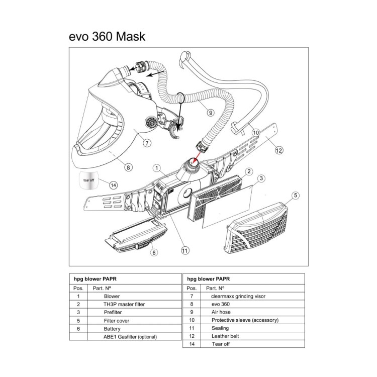9610.506.01-hpg-blower-eu-atex_low_1.jpg