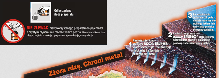 brunox_sposób_użycia.png